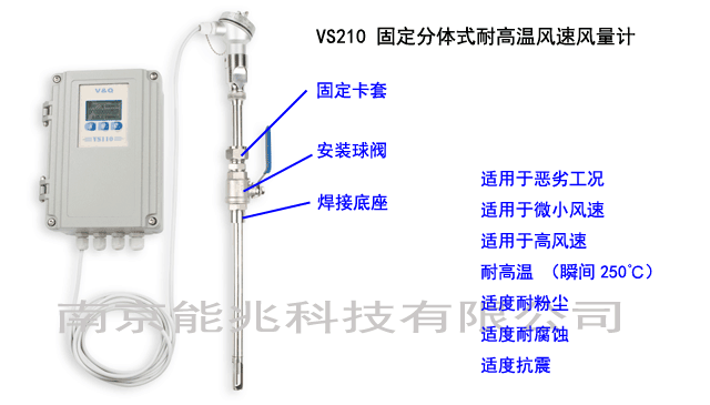 VS210 ����ʽ�ߜ��L(f��ng)���L(f��ng)��Ӌ(j��)