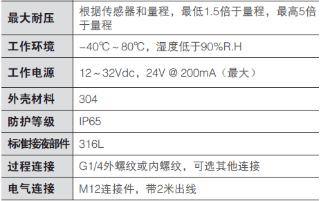 �๦�����܉���׃�Ϳ�����/�_�P(gu��n) YL120