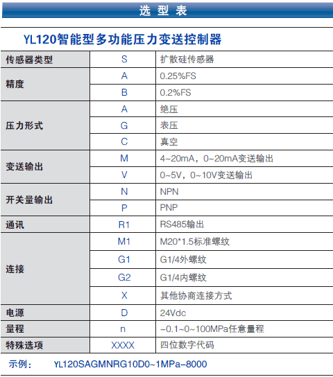 �๦�����܉���׃�Ϳ�����/�_�P(gu��n) YL120