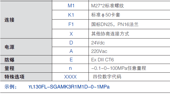 �l(w��i)����Ĥ���܉���׃�Ϳ�����/�_�P(gu��n) YL130FL