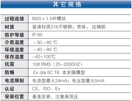 YL200ϵ�й��I(y��)�����Ͳ׃����