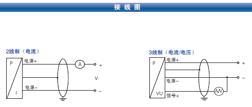 YL200ϵ�й��I(y��)�����Ͳ׃����