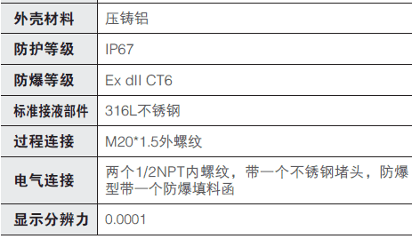 �๦�������Ͳ׃�Ϳ�����/�_�P(gu��n) YL300