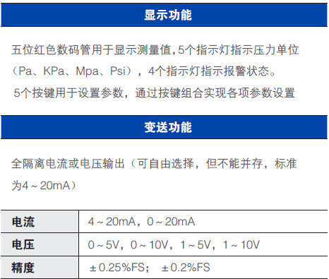 �๦�������Ͳ׃�Ϳ�����/�_�P(gu��n) YL300