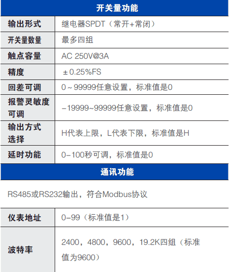 �๦�������Ͳ׃�Ϳ�����/�_�P(gu��n) YL300