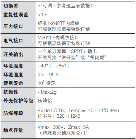 KG110���I(y��)�͉����_(k��i)�P(gu��n)