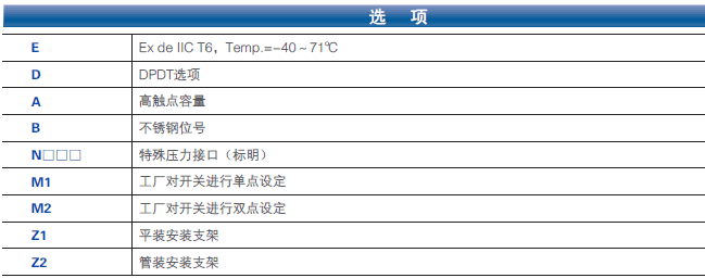 KG110���I(y��)�͉����_(k��i)�P(gu��n)