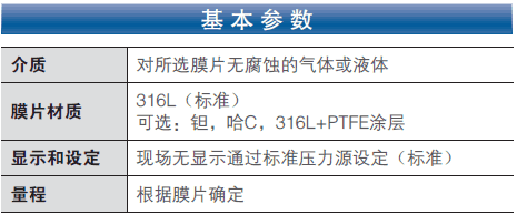 KG110FL���m��Ĥ�͉����_�P(gu��n)