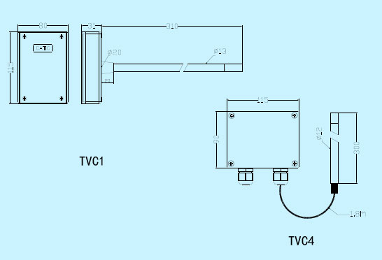 TVCϵ�П�Ĥʽ�L(f��ng)��׃����
