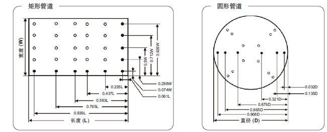 �๦�ܲ�L(f��ng)���L(f��ng)��?j��)xSTP-08-1500/MSX-W12PA-LCD