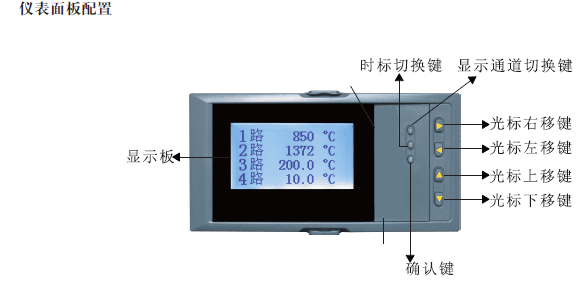 SX7000�h���@ʾҺ�����ƃx��