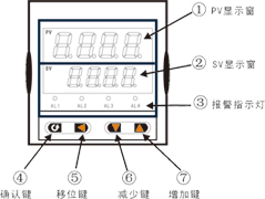 NZ5100ϵ�І�·��(sh��)�@��