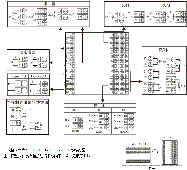 NZ5100ϵ�І�·��(sh��)�@��