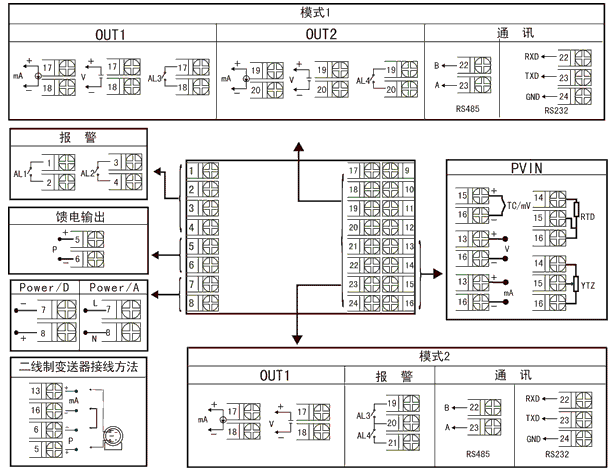 NZ5100ϵ�І�·��(sh��)�@��