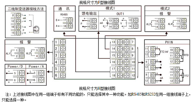 NZ5100ϵ�І�·��(sh��)�@��