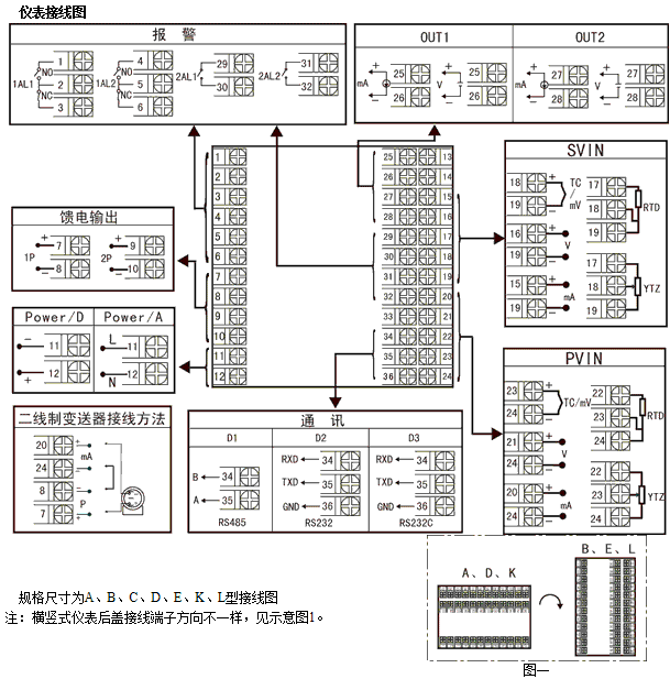 NZ5200ϵ�ж�·��(sh��)�@��