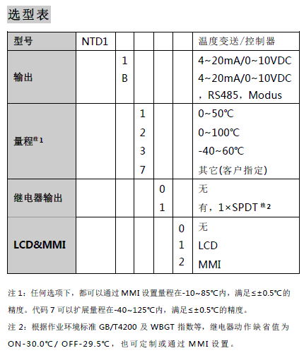 NTD1ϵ�бڒ��͜ض�׃����