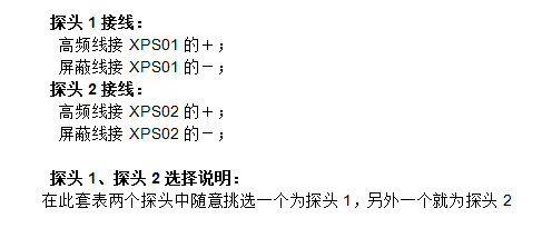 ����Һλ��Ӌ NZ668A