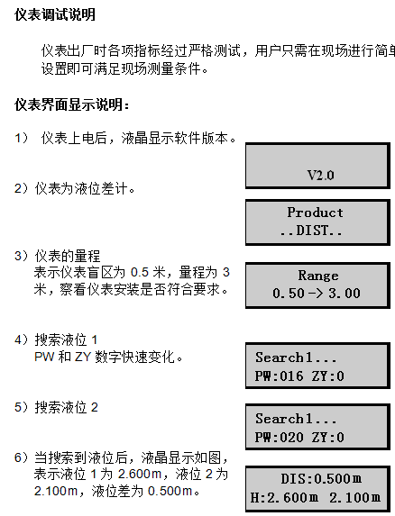 ����Һλ��Ӌ NZ668A