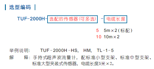 TUF-2000H�ֳ�ʽ��������Ӌ(j��)