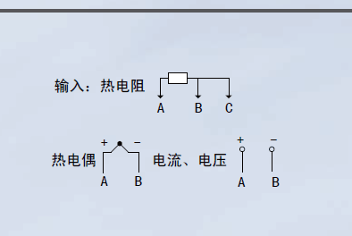 NZ-XSR70A��ɫѲ�zӛ䛃x