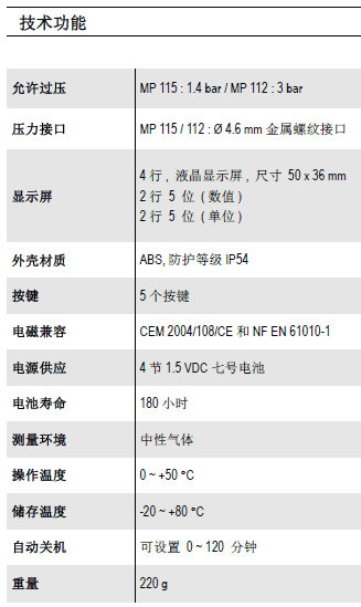 MP115��yʽ��x