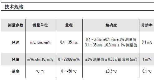 LV117 ��yʽ�~݆�L�كx