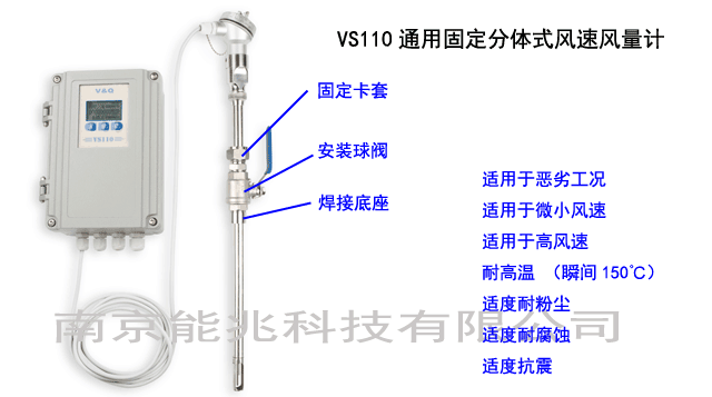 VS110 ���w����ʽ�L���L��Ӌ