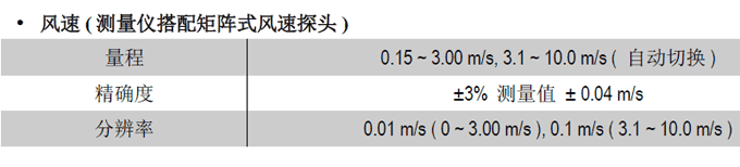 矩陣式風(fēng)速儀 DBM610S+GMDB