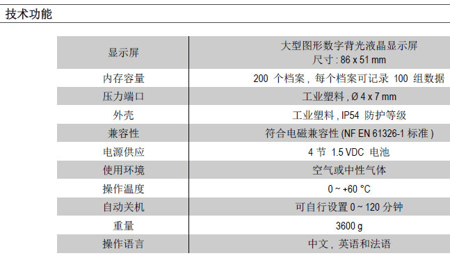���ʽ�L(f��ng)�كx DBM610S+GMDB