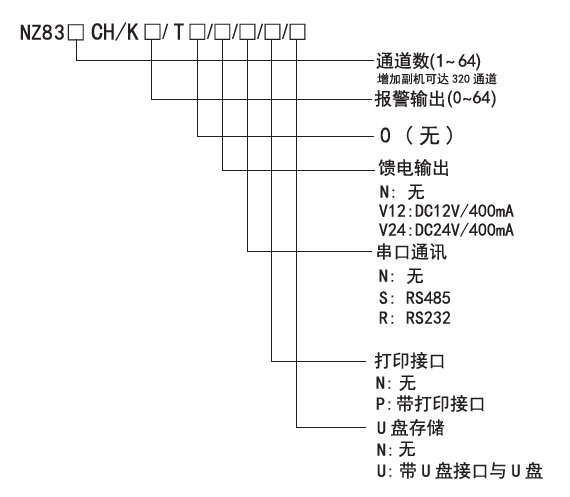 10.2Ӣ���|�������o(w��)��ӛ䛃x