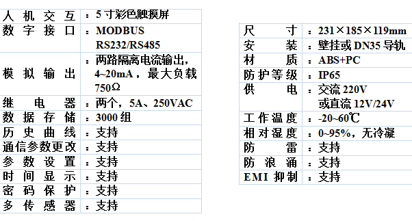 ���������كx/����Ӌ(j��) DPL70C