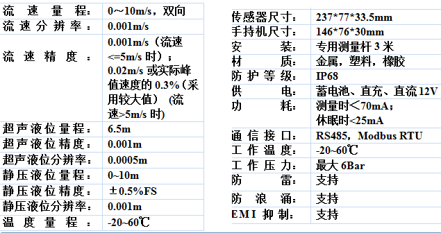 ��yʽ���������كx/����Ӌ(j��) DPL70P