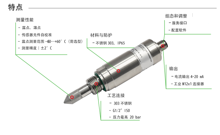 ���s�՚���¶�c������NZ353