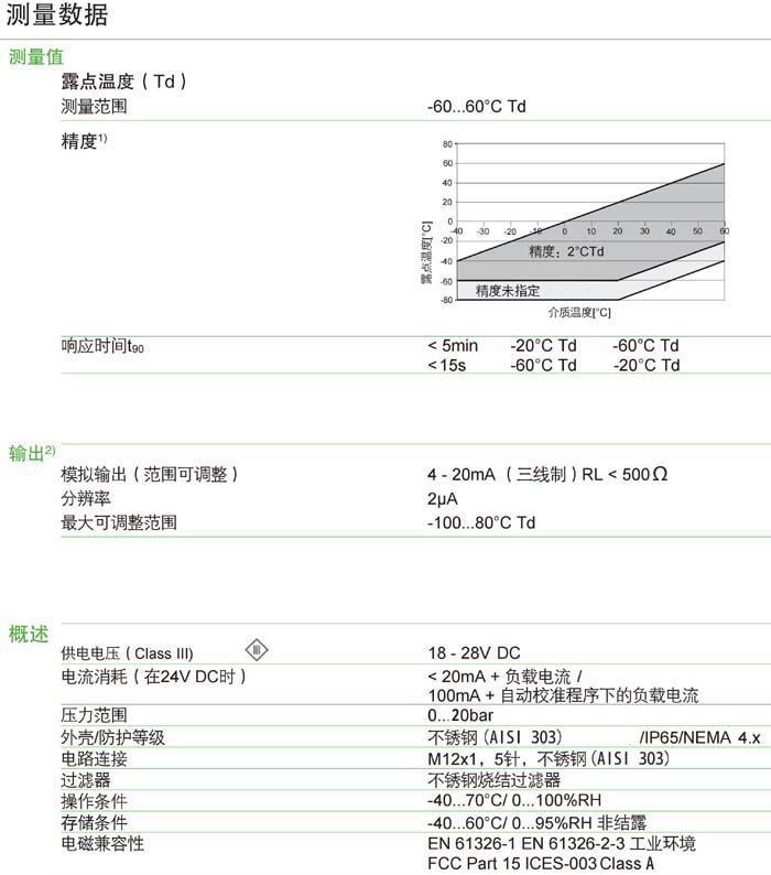 ���s�՚���¶�c������NZ353