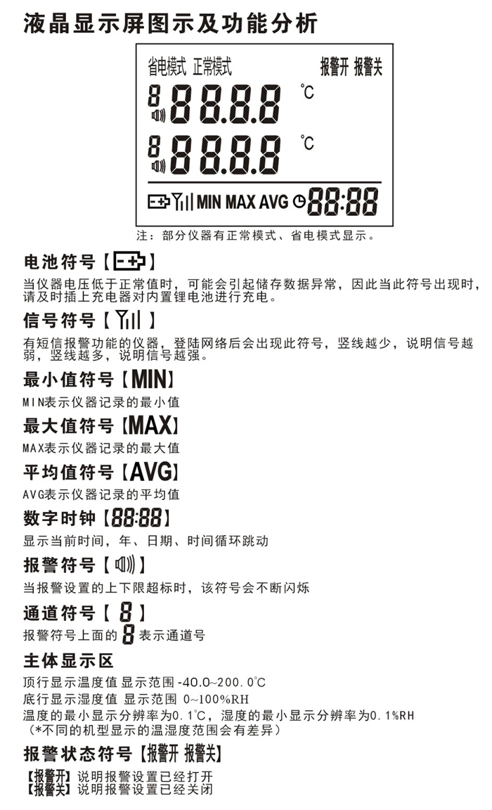 ��Ҏ(gu��)ͨ���͜؝��ӛ䛃x NZ95-2/4/6/8