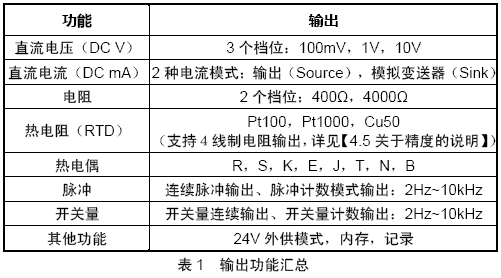 NZ-MMB1.0��̖�l(f��)�������f�ñ���H