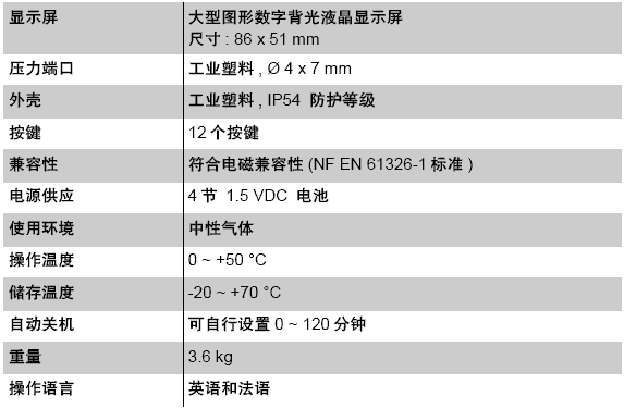 DBM610��ñʽ�L(f��ng)�����L(f��ng)���x