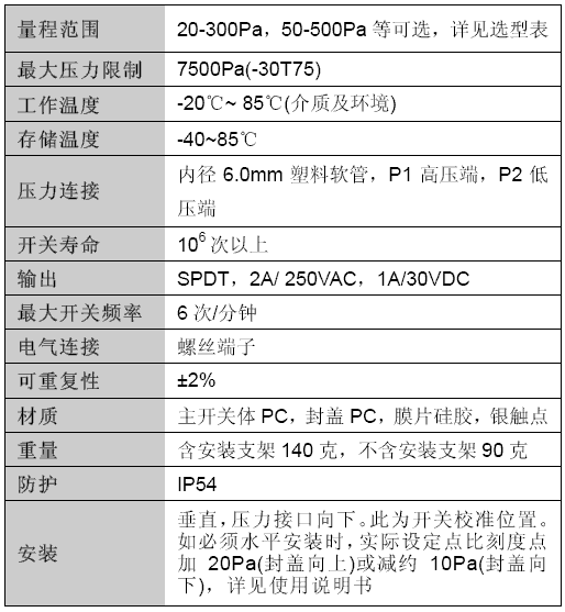NZ960���w΢�����_�P(gu��n)