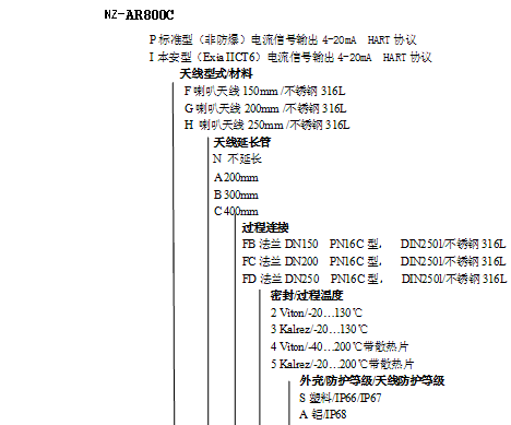 NZ-AR800ϵ�����������_(d��)��λӋ(j��)