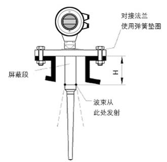 NZ-AR800ϵ�����������_(d��)��λӋ(j��)