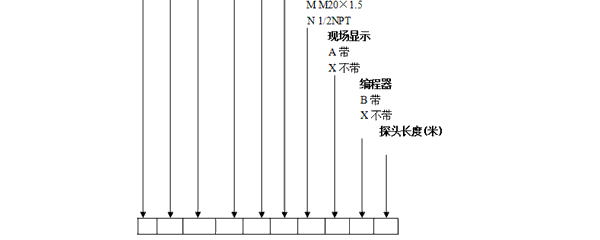 NZ-AR810ϵ�Ќ�(d��o)�����_(d��)��λӋ(j��)