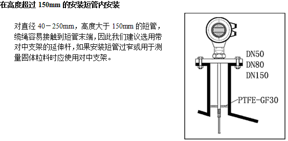 NZ-AR810ϵ�Ќ�(d��o)�����_(d��)��λӋ(j��)