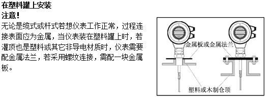 NZ-AR810ϵ�Ќ�(d��o)�����_(d��)��λӋ(j��)