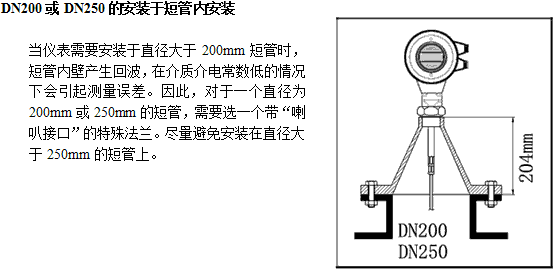 NZ-AR810ϵ�Ќ�(d��o)�����_(d��)��λӋ(j��)