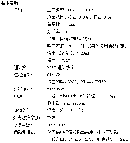 NZ-AR810ϵ�Ќ�(d��o)�����_(d��)��λӋ(j��)