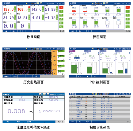 NZ3300��ɫ�����o(w��)��ӛ䛃x