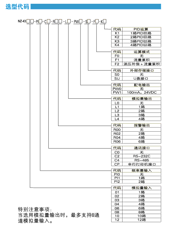 NZ4300�{ɫ�����o��ӛ䛃x