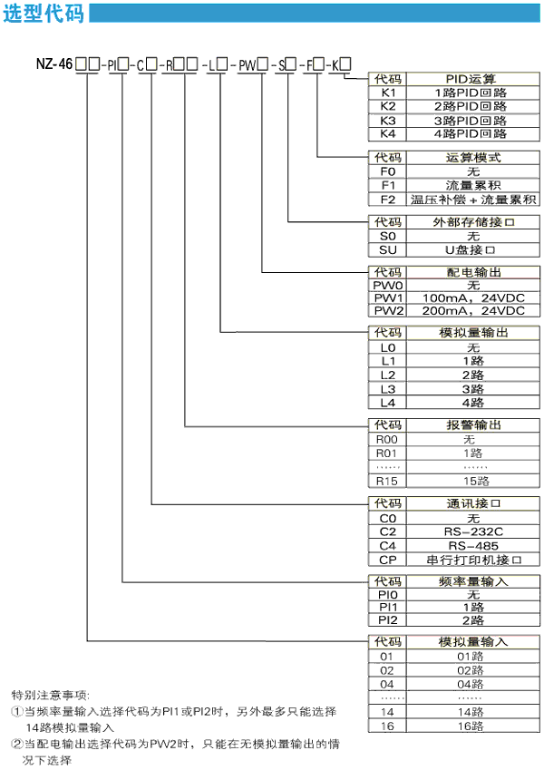 NZ4600�{(l��n)ɫ7Ӣ�猒���o(w��)��ӛ䛃x