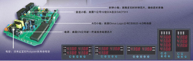 ��ͨ����(sh��)�@�x NZ-XSDAL